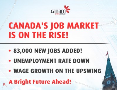 Canadas Job Market is Booming - Your Opportunity Awaits!